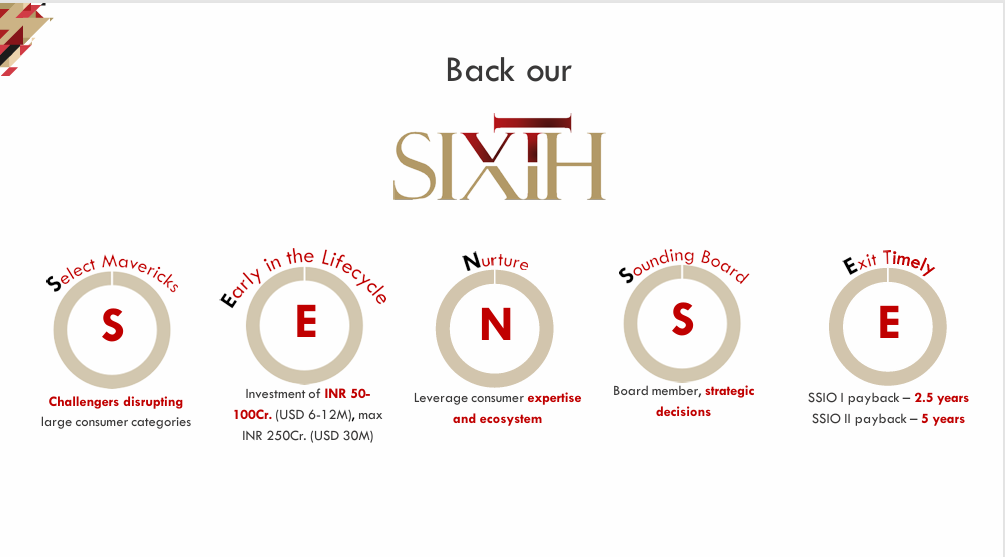 SSIO IV investment philosophy and underwriting approach